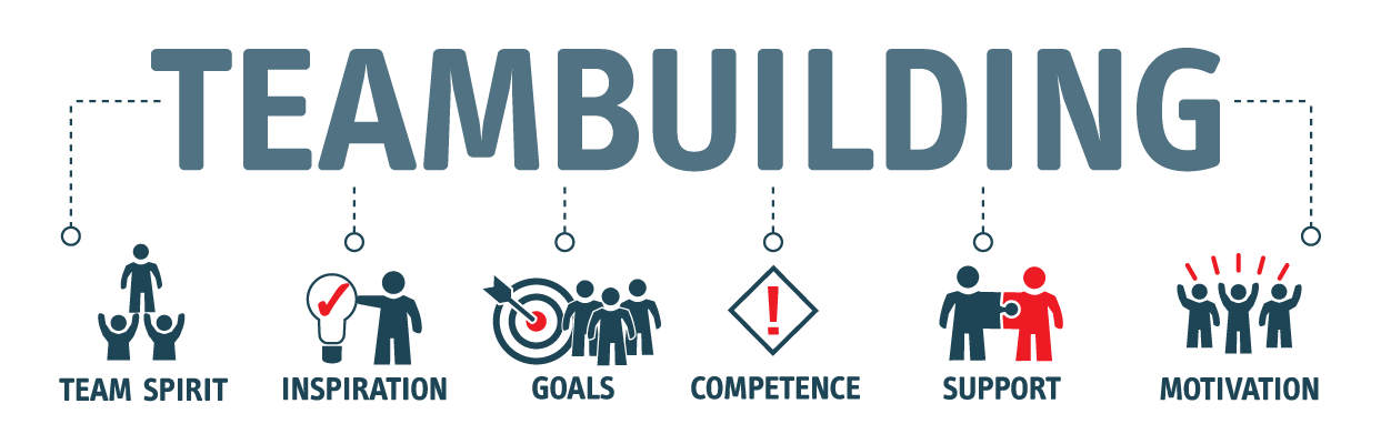 Teambuilding